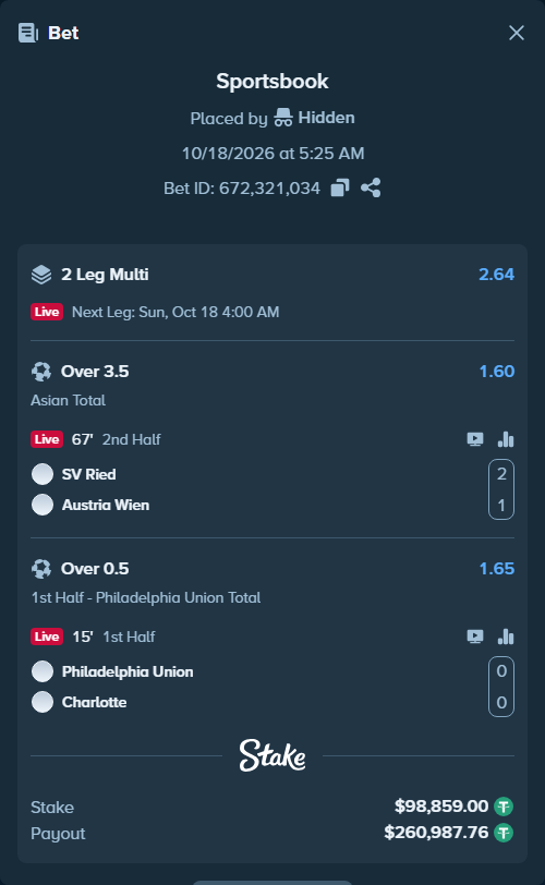Bet slip: SV Ried - Austria Wien, $98,957.86 stake at 1.60 odds, placed by Hidden