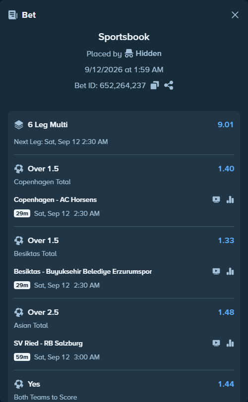 Bet slip: SV Ried - RB Salzburg, $121,389.00 stake at 1.48 odds, placed by Hidden