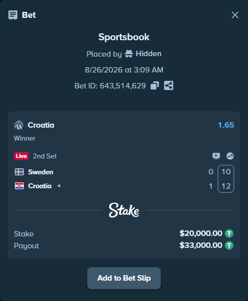 Bet slip: Sweden - Croatia, $20,000.00 stake at 1.65 odds, placed by Hidden
