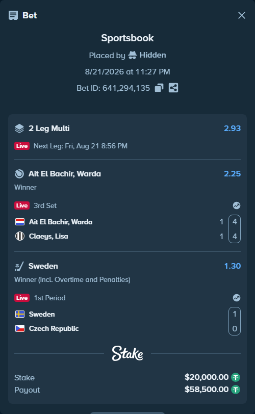 Bet slip: Sweden - Czechia, $20,000.00 stake at 1.30 odds, placed by Hidden