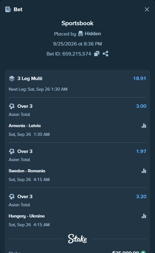 Bet slip: Sweden - Romania, $25,000.00 stake at 1.97 odds, placed by Hidden