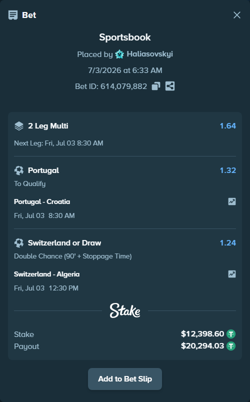 Bet slip: Switzerland - Algeria, $12,411.00 stake at 1.24 odds, placed by Haliasovskyi