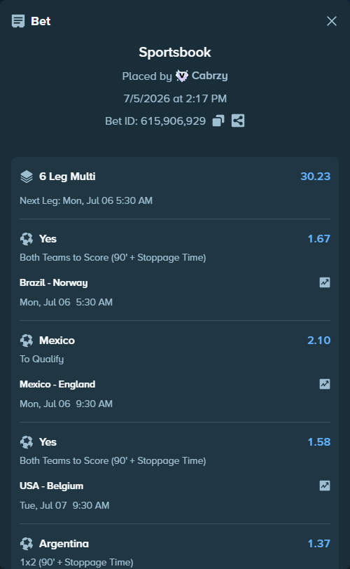 Bet slip: Switzerland - Colombia, $10,000.00 stake at 2.24 odds, placed by Cabrzy