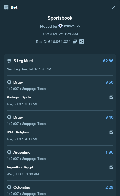 Bet slip: Switzerland - Colombia, $25,423.92 stake at 2.29 odds, placed by kabic555