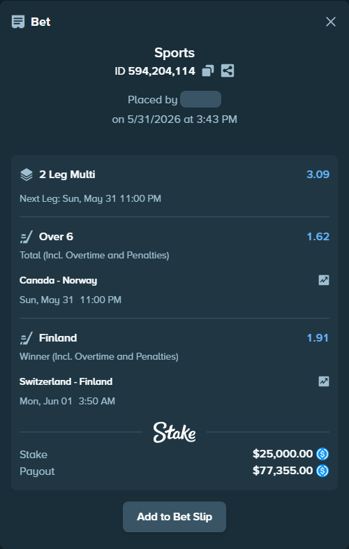 Bet slip: Switzerland - Finland, $25,000.00 stake at 1.91 odds, placed by Cabrzy