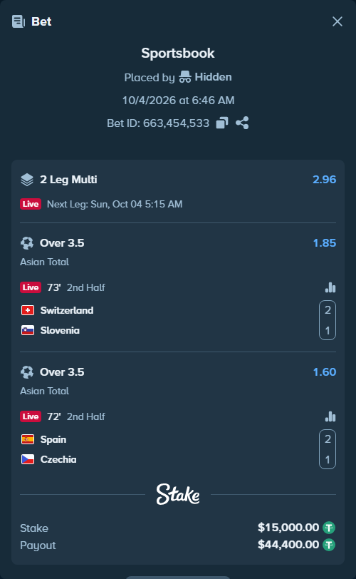 Bet slip: Switzerland - Slovenia, $15,000.00 stake at 1.85 odds, placed by Hidden