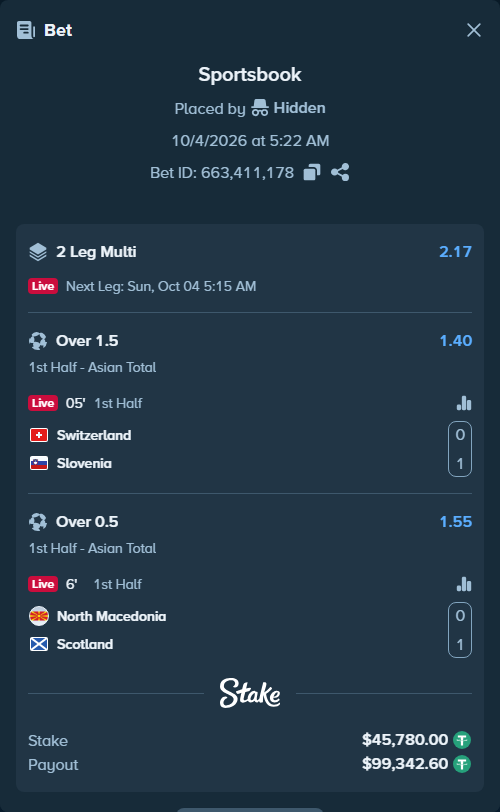 Bet slip: Switzerland - Slovenia, $45,780.00 stake at 1.40 odds, placed by Hidden