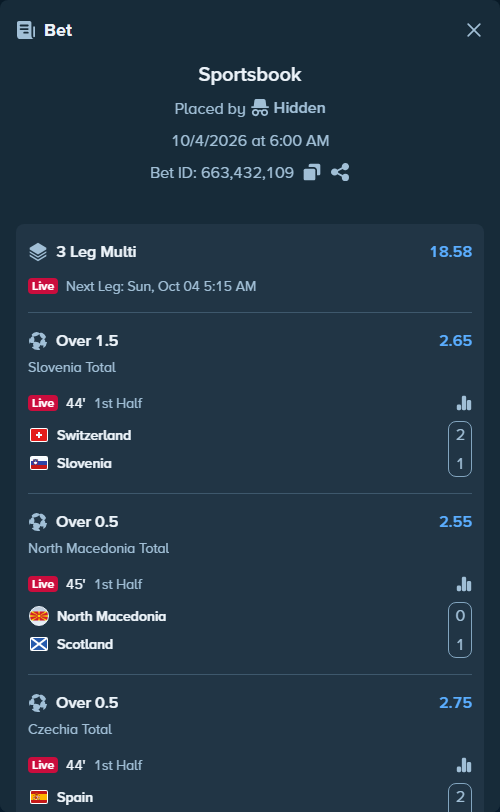 Bet slip: Switzerland - Slovenia, $50,000.00 stake at 2.65 odds, placed by Hidden