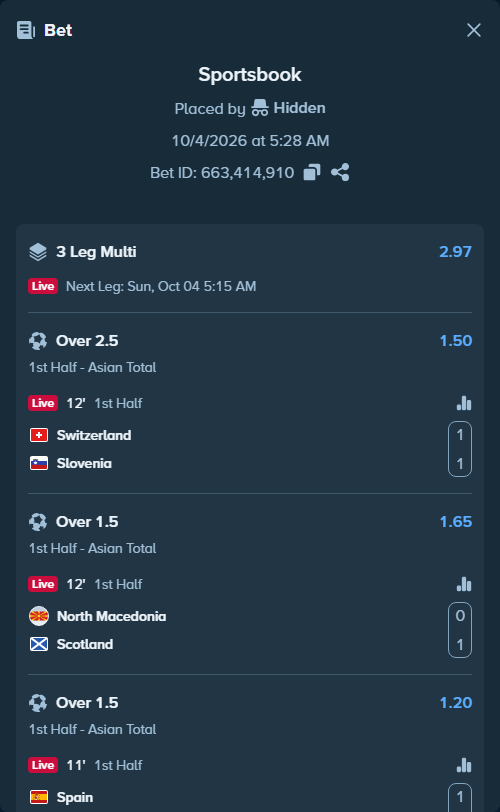 Bet slip: Switzerland - Slovenia, $99,343.00 stake at 1.50 odds, placed by Hidden