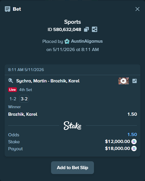 Bet slip: Sychra, Martin - Brozik, Karel, $9,186.80 stake at 1.50 odds, placed by AustinAlgamus