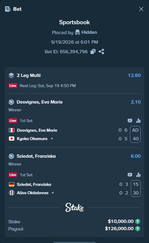 Bet slip: Sziedat, Franziska - Alisa Oktiabreva, $10,000.00 stake at 6.00 odds, placed by Hidden