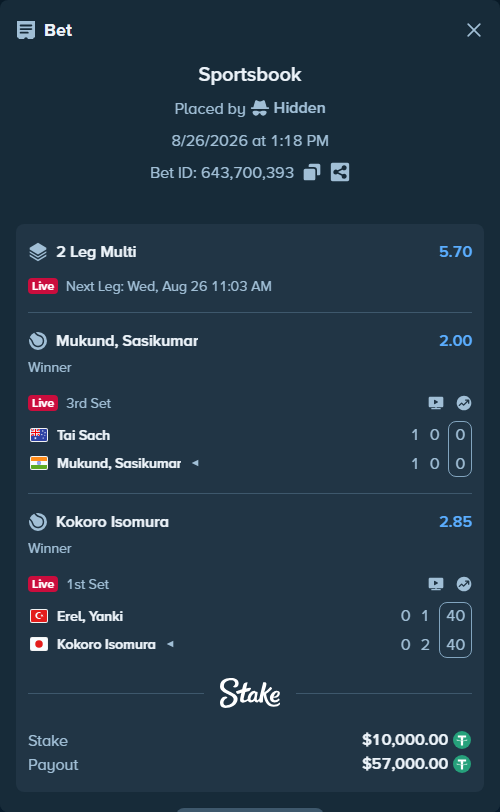Bet slip: Tai Sach - Mukund, Sasikumar, $10,000.00 stake at 2.00 odds, placed by Hidden