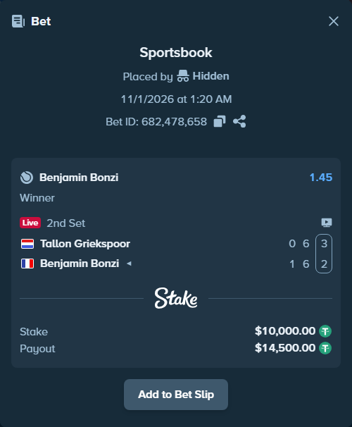 Bet slip: Tallon Griekspoor - Benjamin Bonzi, $10,010.00 stake at 1.45 odds, placed by Hidden