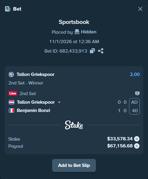 Bet slip: Tallon Griekspoor - Benjamin Bonzi, $33,640.18 stake at 2.00 odds, placed by Prettylfacko98