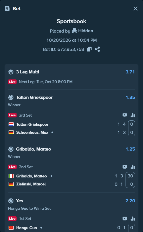 Bet slip: Tallon Griekspoor - Schoenhaus, Max, $10,000.00 stake at 1.35 odds, placed by Hidden
