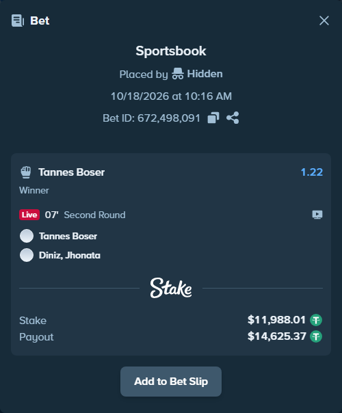 Bet slip: Tannes Boser - Diniz, Jhonata, $12,000.00 stake at 1.22 odds, placed by polatert