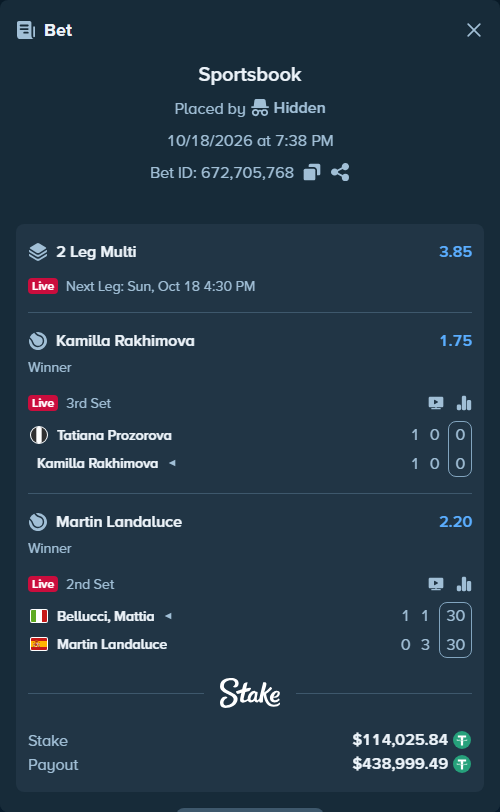 Bet slip: Tatiana Prozorova - Kamilla Rakhimova, $114,139.87 stake at 1.75 odds, placed by Hidden