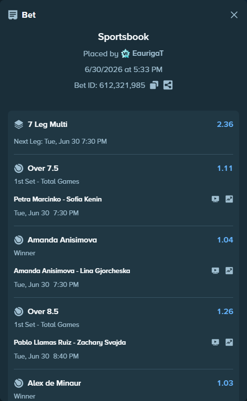 Bet slip: Taylor Fritz - Dusan Lajovic, $125,000.00 stake at 1.04 odds, placed by EaurigaT