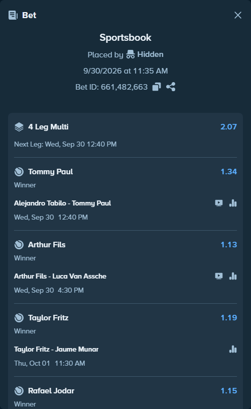 Bet slip: Taylor Fritz - Jaume Munar, $12,906.62 stake at 1.19 odds, placed by Hidden