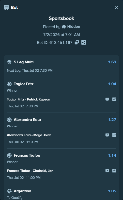 Bet slip: Taylor Fritz - Patrick Kypson, $13,200.18 stake at 1.04 odds, placed by Hidden