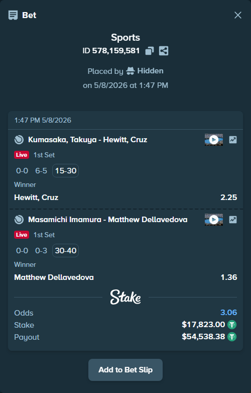 Bet slip: Tayuka Kumasaka - Hewitt, Cruz, $17,823.00 stake at 2.25 odds, placed by Hidden