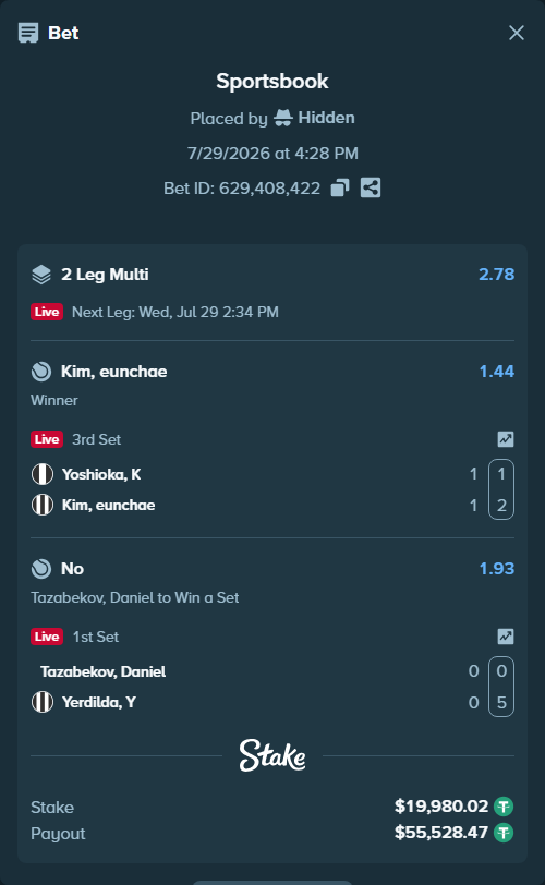 Bet slip: Tazabekov, Daniel - Yerdilda, Y, $20,000.00 stake at 1.93 odds, placed by Hidden