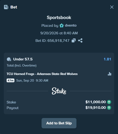 Bet slip: TCU Horned Frogs - Arkansas State Red Wolves, $11,000.00 stake at 1.81 odds, placed by dvento