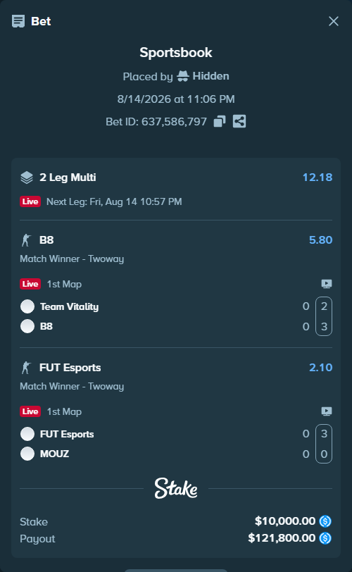 Bet slip: Team Vitality - B8, $10,000.00 stake at 5.80 odds, placed by Hidden