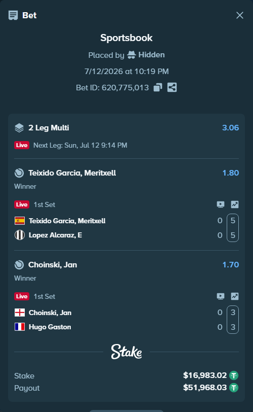 Bet slip: Teixido Garcia, Meritxell - Lopez Alcaraz, E, $17,000.00 stake at 1.80 odds, placed by Hidden