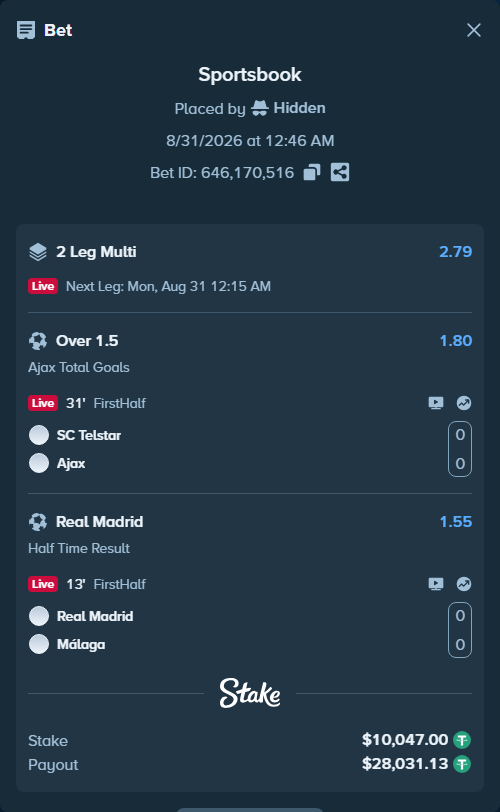 Bet slip: Telstar - Ajax, $10,047.00 stake at 1.80 odds, placed by Hidden