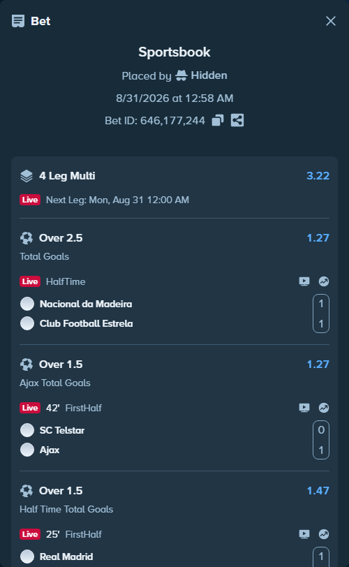 Bet slip: Telstar - Ajax, $18,229.00 stake at 1.27 odds, placed by Hidden