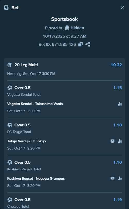 Bet slip: Telstar - Feyenoord, $10,011.00 stake at 1.04 odds, placed by Hidden