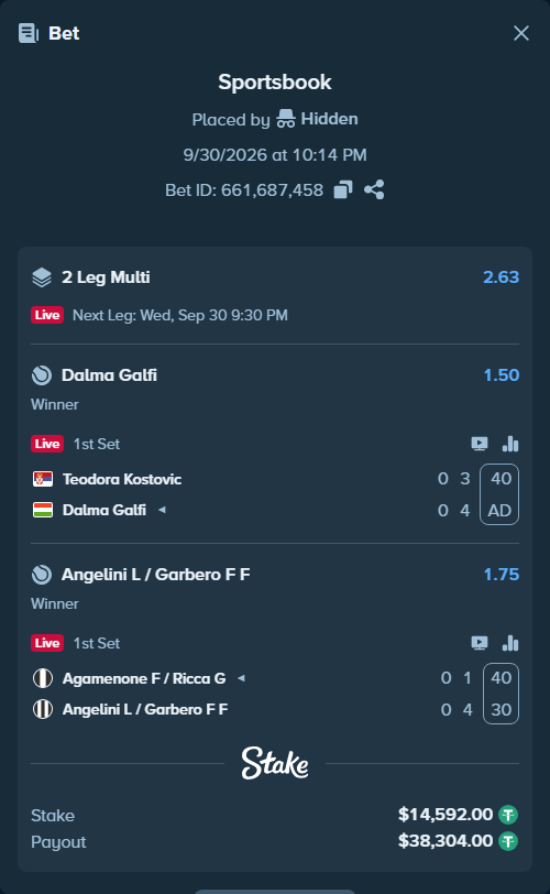 Bet slip: Teodora Kostovic - Dalma Galfi, $14,592.00 stake at 1.50 odds, placed by Hidden