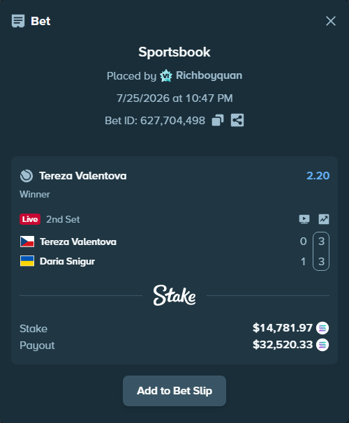Bet slip: Tereza Valentova - Daria Snigur, $14,534.00 stake at 2.20 odds, placed by Richboyquan