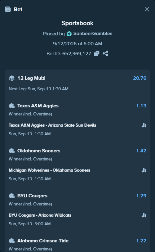 Bet slip: Texas A&M Aggies - Arizona State Sun Devils, $12,861.96 stake at 1.13 odds, placed by SanbeerGambles