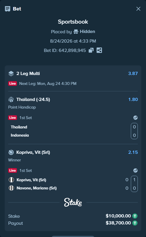 Bet slip: Thailand - Indonesia, $10,000.00 stake at 1.80 odds, placed by Hidden
