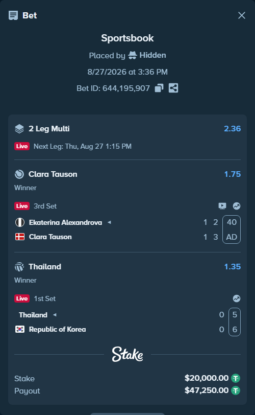 Bet slip: Thailand - Republic of Korea, $20,000.00 stake at 1.35 odds, placed by Hidden