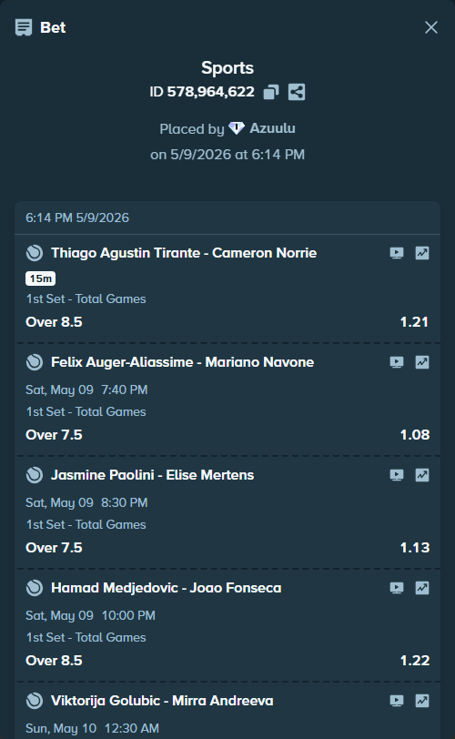 Bet slip: Thiago Agustin Tirante - Cameron Norrie, $75,000.00 stake at 1.21 odds, placed by Azuulu