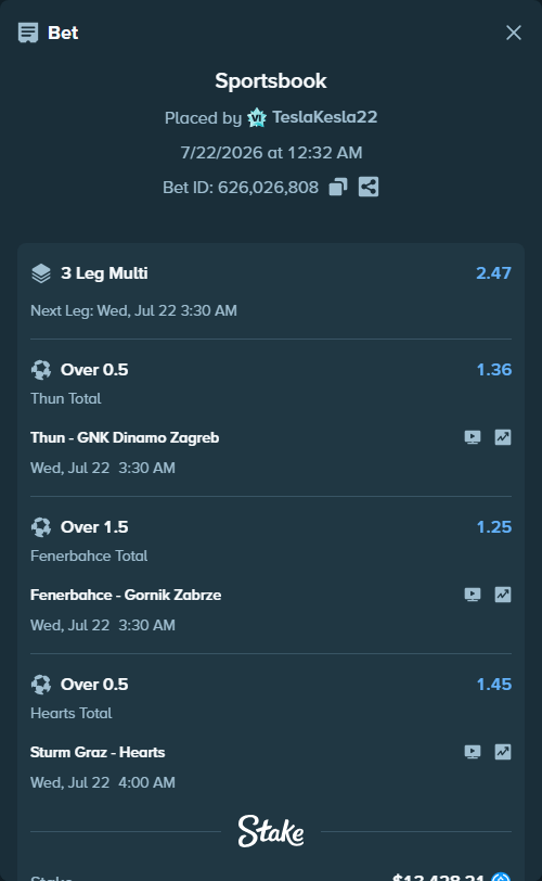 Bet slip: Thun - GNK Dinamo Zagreb, $13,428.21 stake at 1.36 odds, placed by TeslaKesla22