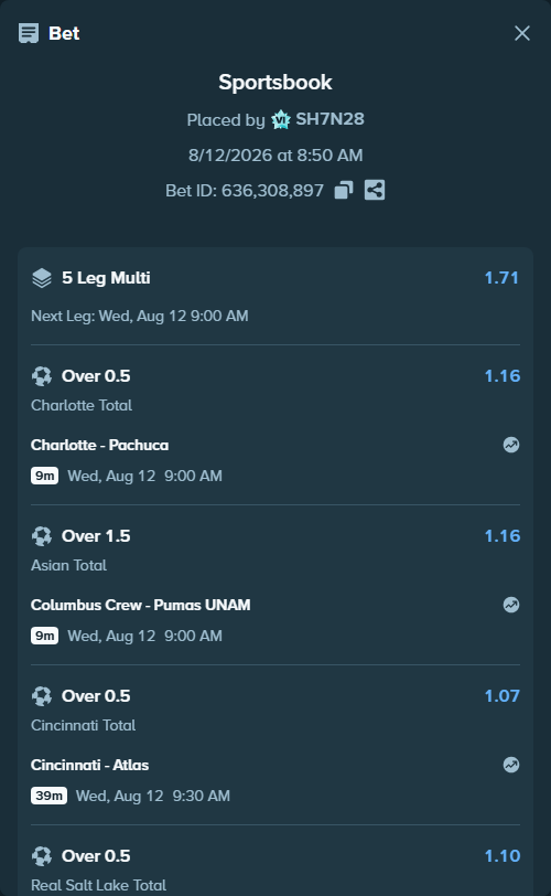 Bet slip: Tigres - Vancouver Whitecaps, $10,000.00 stake at 1.08 odds, placed by SH7N28