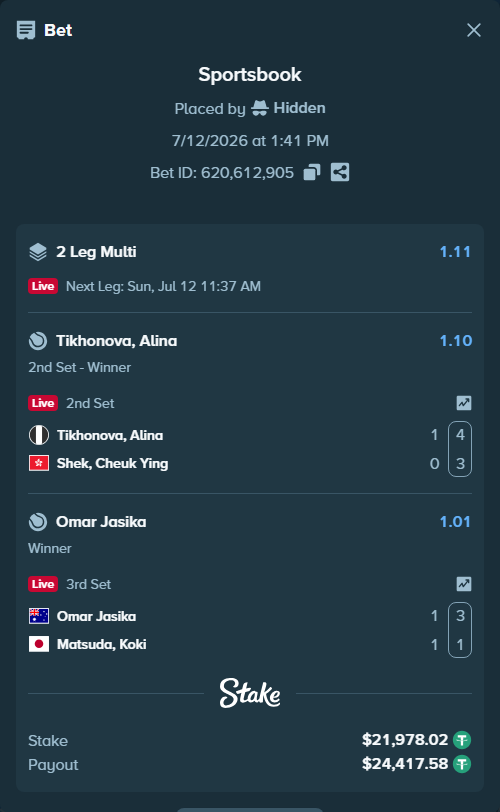 Bet slip: Tikhonova, Alina - Shek, Cheuk Ying, $22,000.00 stake at 1.10 odds, placed by Hidden