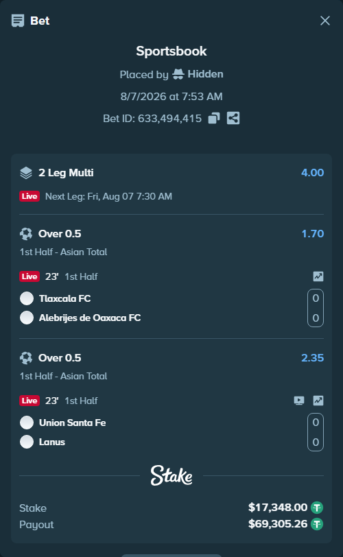 Bet slip: Tlaxcala FC - Alebrijes de Oaxaca FC, $17,365.35 stake at 1.70 odds, placed by Hidden