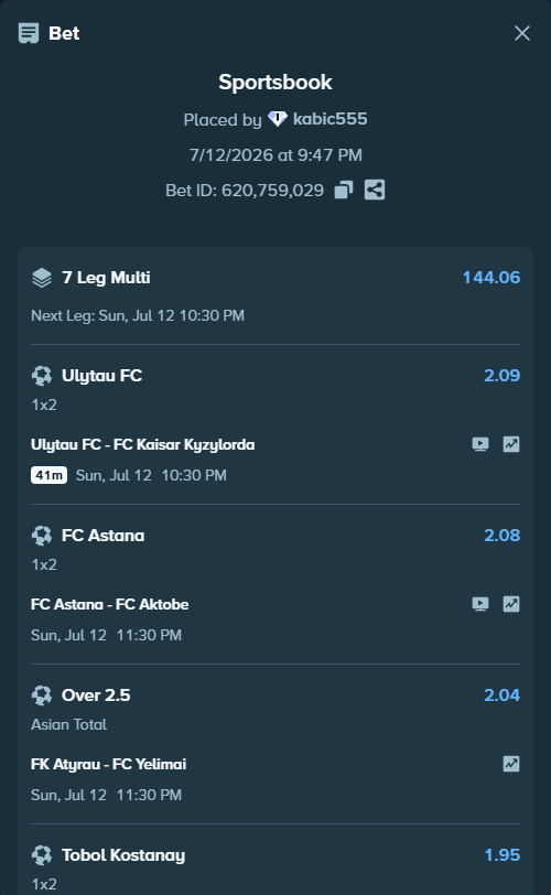 Bet slip: Tobol Kostanay - FC Okzhetpes, $10,289.38 stake at 1.95 odds, placed by kabic555