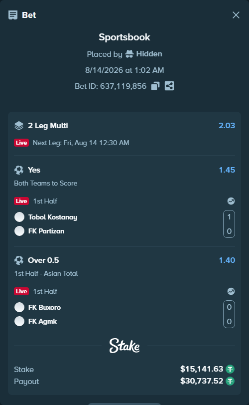 Bet slip: Tobol Kostanay - FK Partizan Belgrade, $15,156.78 stake at 1.45 odds, placed by Hidden