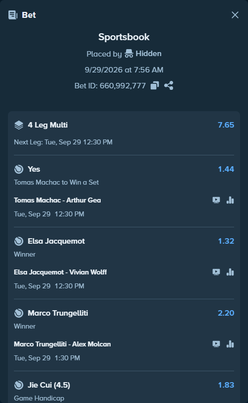 Bet slip: Tomas Machac - Arthur Gea, $10,385.00 stake at 1.44 odds, placed by kuwkuw