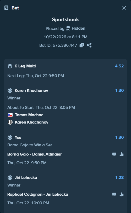 Bet slip: Tomas Machac - Karen Khachanov, $164,046.06 stake at 1.30 odds, placed by Hidden