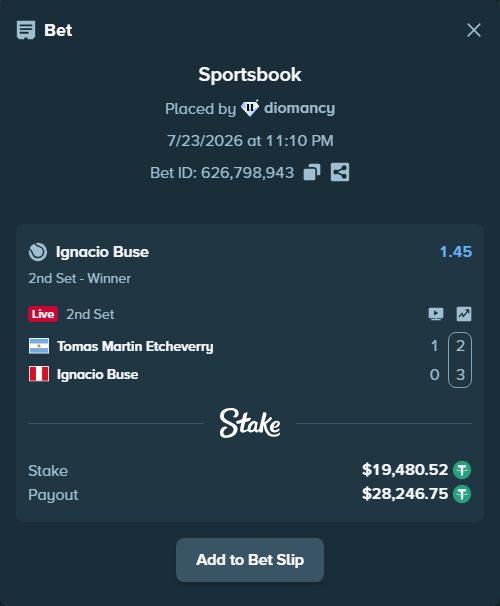 Bet slip: Tomas Martin Etcheverry - Ignacio Buse, $19,500.00 stake at 1.45 odds, placed by diomancy