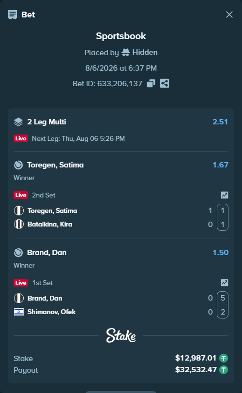 Bet slip: Toregen, Satima - Bataikina, Kira, $13,000.00 stake at 1.67 odds, placed by Hidden