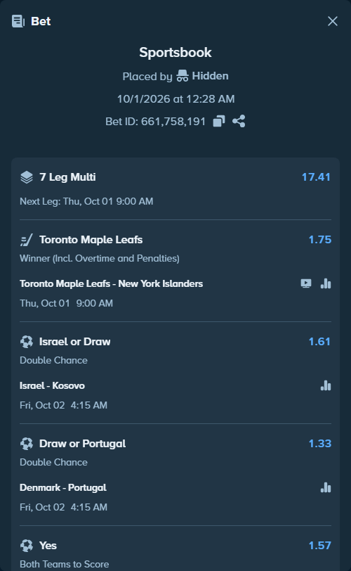 Bet slip: Toronto Maple Leafs - New York Islanders, $116,732.47 stake at 1.75 odds, placed by Hidden