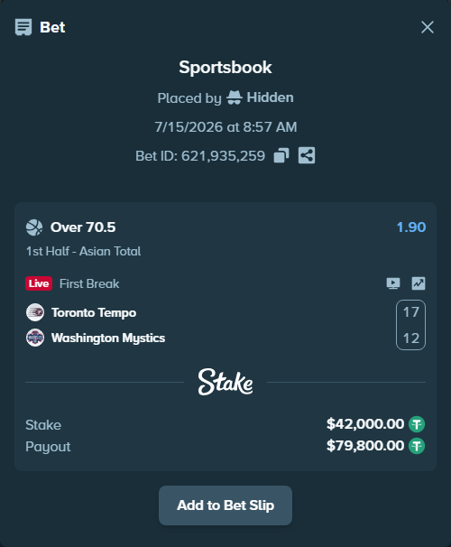 Bet slip: Toronto Tempo - Washington Mystics, $42,042.00 stake at 1.90 odds, placed by Kriski99